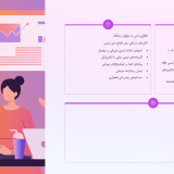 پاورپوینت سری آموزش های ایزو 45001 – بند 7