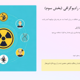 آموزش ایمنی عمومی برای کارگران