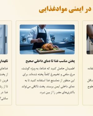 پاورپوینت ایمنی و بهداشت مواد غذایی در رستوران