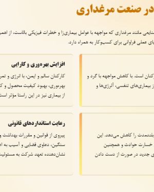 پاورپوینت خطرات گرد و غبار مرغداری و اهمیت آن